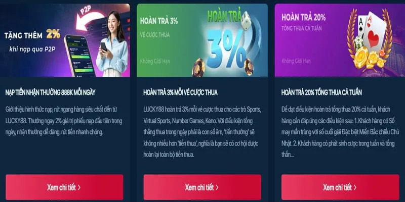 Khuyến mãi và ưu đãi KM88 Casino